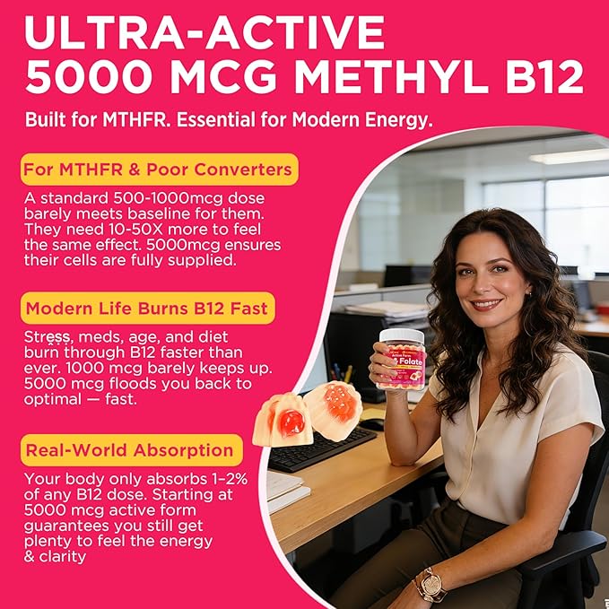Methyl B12 5000mcg &amp L-Methylfolate Gummies for Women Men - Active 5-MTHF &amp Methylted B-Complex Multivitamin Supplement + B6 CholineTMG for Cellular Energy Cognition Methylation MTHFR Gen