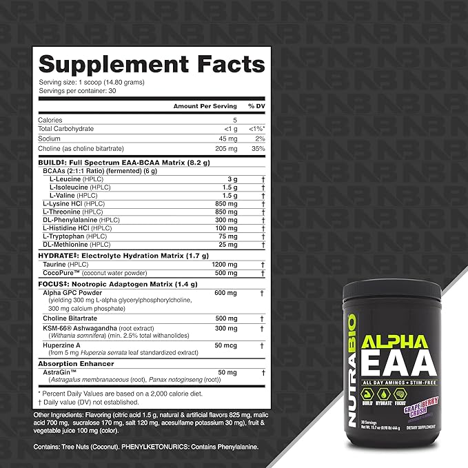 NutraBio Alpha EAA - All-Day Amino Acids for Muscle Growth and Hydration - Essential Amino Acids with Nootropics &amp Adaptogens- Full Spectrum EAA BCAA Powder - 30 Servings - Grape Berry Crush