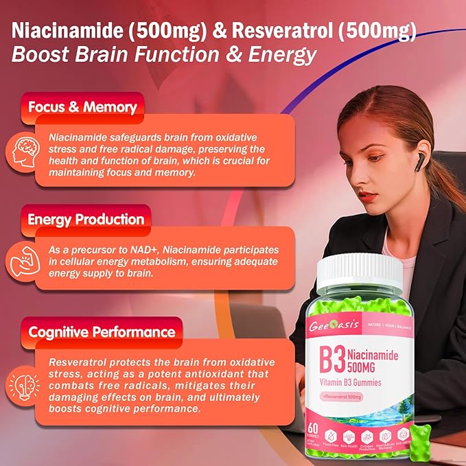 Niacinamide 500mg Gummies Chewable Vitamin B3 Supplement with Resveratrol 500mg High Potency Niacin for Antioxidant Skin &amp Brain Health Immune Support Vegan Apple Flavor 60 Count