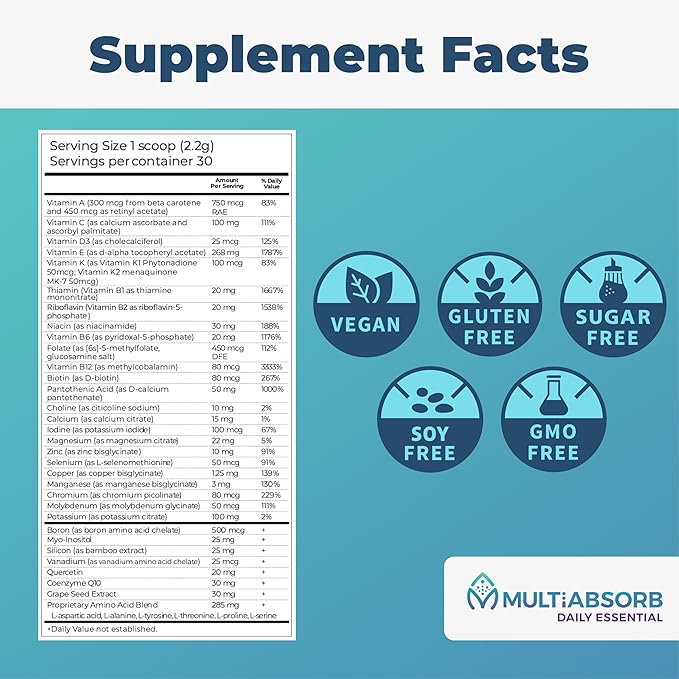 MultiAbsorb~Daily Essential Multi-Nutrient Powder for Optimal Health Vitamins Minerals Antioxidants No Fillers or Preservatives Natural Non-GMO 30 Servings (Unflavored)