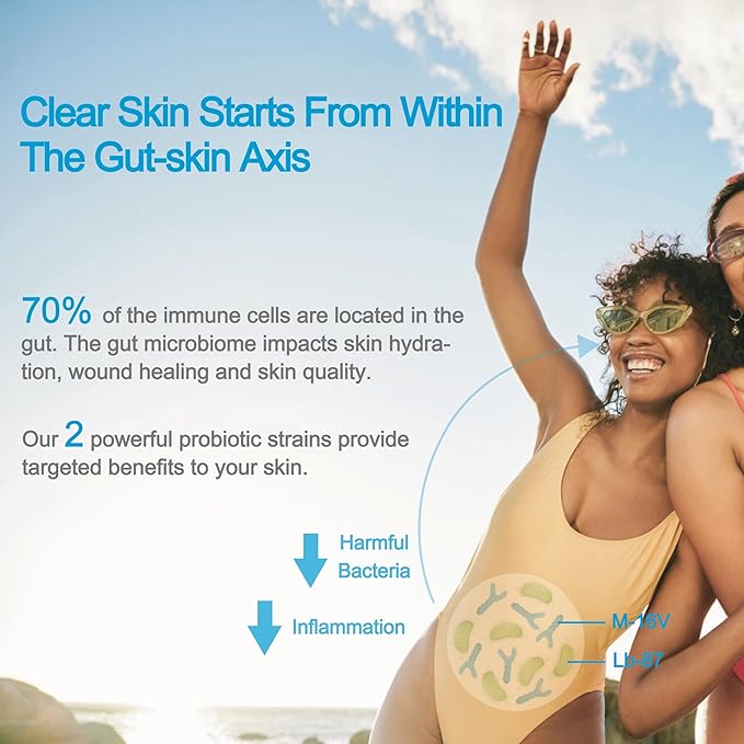 Life-Space Acne Relief + Skin Rebalance Probiotic 6-in-1 Scientific Formula &amp 2 Billion CFU Support Breakout Control &amp Skin Health &amp Gut Health Probiotics for Women &amp Men 30 Vegeta