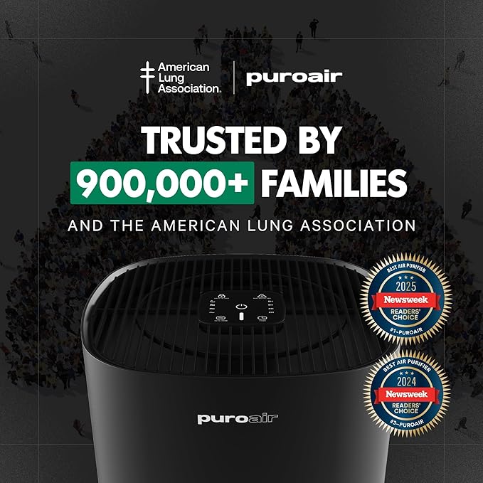 PuroAir 240 HEPA Air Purifiers for Home Large Rooms - Covers Up To 1000 Sq Ft - Filters Up To 99.9% of Pollutants Smoke Pollen Dust - Quiet HEPA Air Filter - Air Purifiers for Bedroom (2 Pack)
