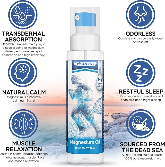 High Absorption Zinc and Magnesium Supplement and Magnesium Oil Spray - for Leg Cramps and Muscle Recovery