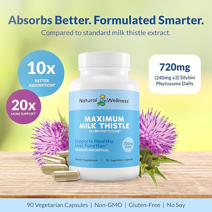 Maximum Milk Thistle Supplement for Liver Support – 720mg Silybin Phytosome (10X Absorption) – Liver Cleanse Detox &amp Repair Enzyme Health – Vegan Non-GMO Gluten Free – 90 Capsules (30-Day Suppl