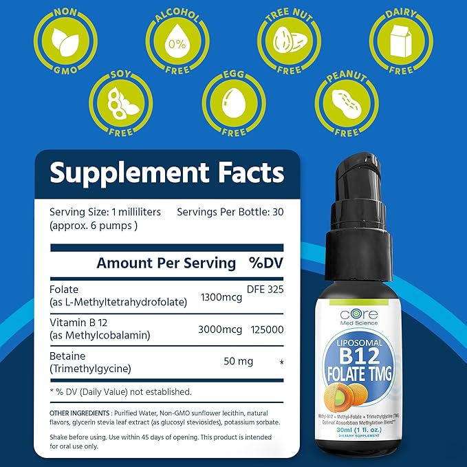 Core Med Science Liposomal B12 Folate TMG Liquid Spray Supplement for Women &amp Men - Supports Mood Cognitive &amp Heart Health - Vitamin B9 &amp Betaine for Homocysteine Levels &amp Methylatio