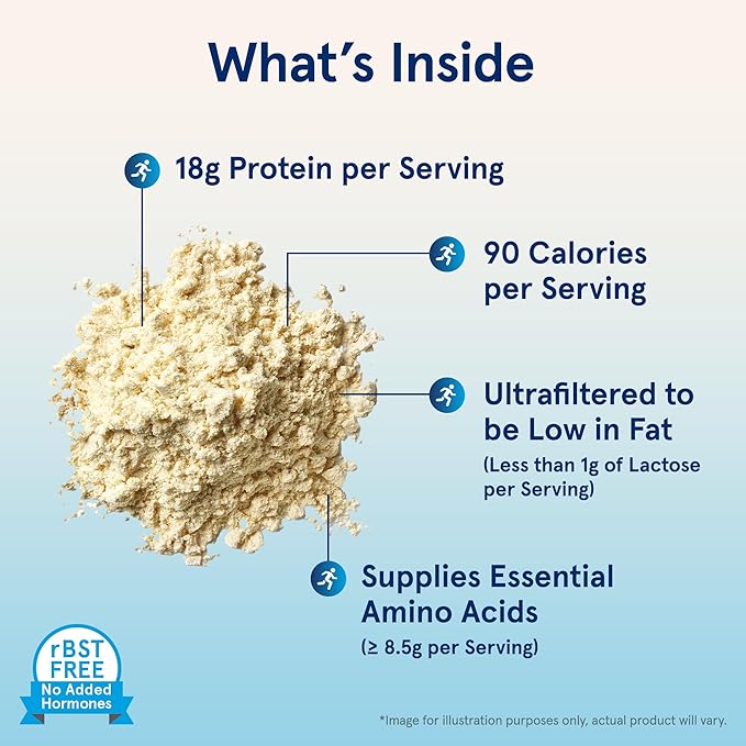 Jarrow Formulas Whey Protein with 18 g of Protein 3.8 g of BCAAs and Glutamine Dietary Supplement for Muscle Function and Recovery Support 32 oz Unflavored Powder Approximately 38 Day Supply