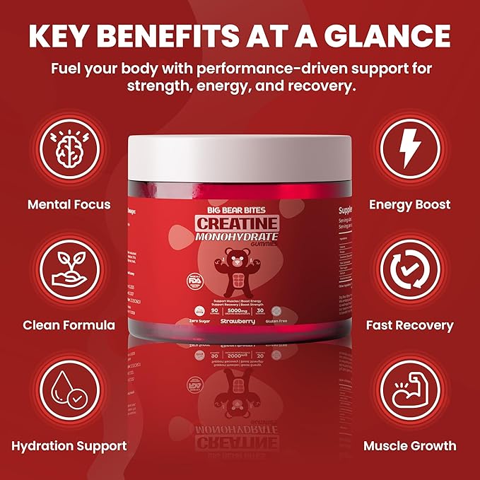 Creatine Monohydrate Gummies Bundle – Strawberry &amp Peach | 5000mg Per Serving | Sugar-Free Gluten-Free &amp Halal | 180 Gummies Total (2 x 90 Count) | for Men &amp Women
