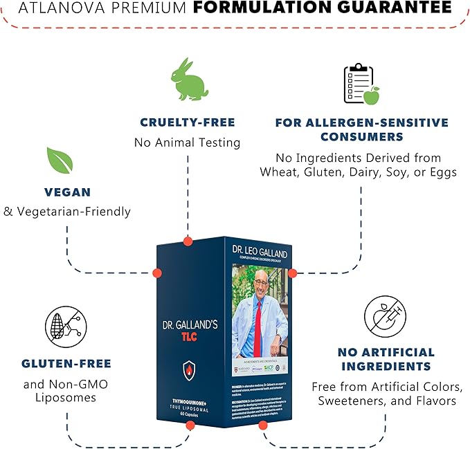 ATLANOVA Dr. Galland’s TLC - True Liposomal Supplement Turmeric Curcumin Supplement - Luteolin Black Cumin Seed &amp 5% Thymoquinone High Absorption Formula Vegan - 30 Servings - 60 Capsules