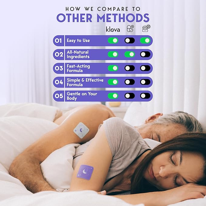 Klova ZSleep Patches for Adults | Natural Sleep Aid with Melatonin Ashwagandha Valerian GABA &amp L-Theanine | Fall Asleep Faster Stay Asleep Longer &amp Wake Up Refreshed | 28 Sleep Patches