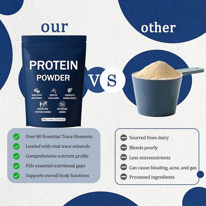 Protein Powder Over 80 Trace Elements with Beef Protein Powder Collagen Powder Raw Honey Maple Syrup Organic Dates Improved Skin Elasticity More Muscle Gain Gentle On Gut 500g (1)