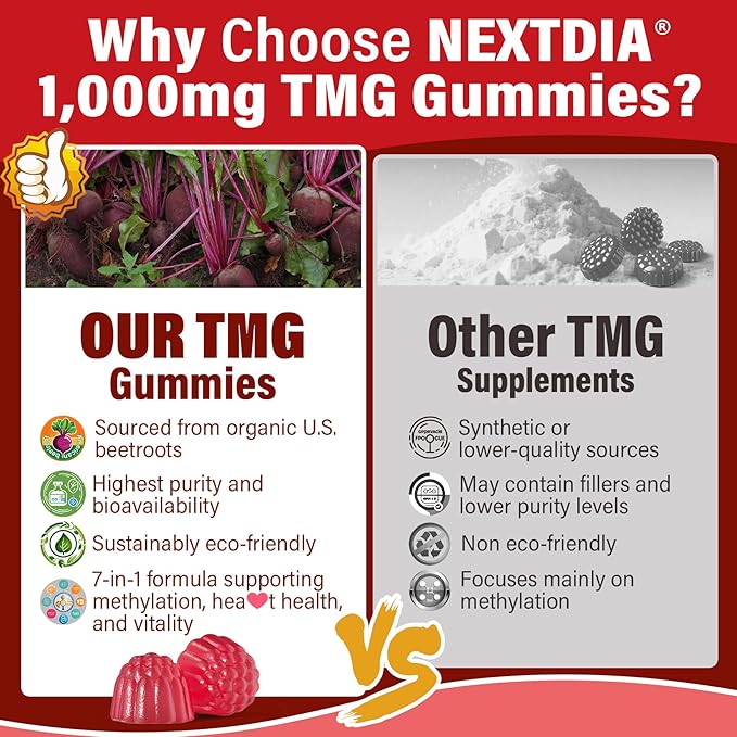 Fiber TMG Supplements Gummies 3Pack