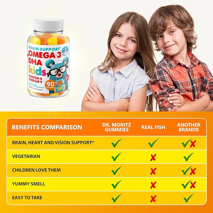 DR. MORITZ Vegan Omega 3 Gummies for Kids and Toddlers (90 Count) Omega 3 Kids Gummies for Brain and Heart Health No Fish Oil and Gluten Free