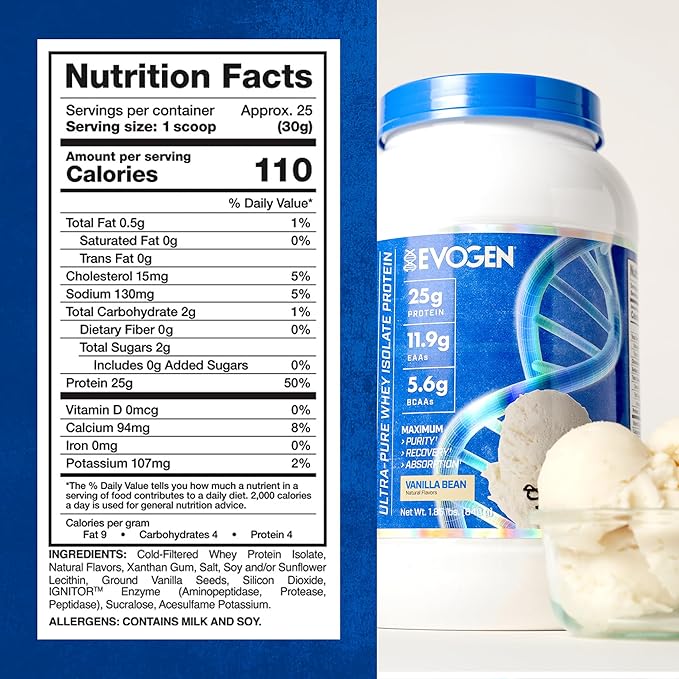 Evogen Isoject - Whey Protein Isolate | Ultra-Pure Whey Protein Powder with Ignitor Enzymes BCAAs and EAAs | Enhanced Absorption &amp Recovery | Vanilla | 25 Servings