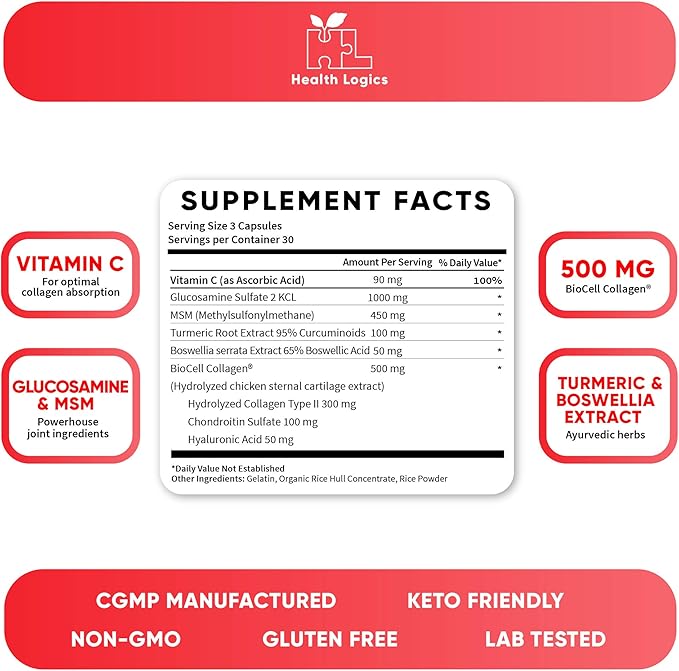 Health Logics Move! Healthy Joints with BioCell Collagen Glucosamine MSM Vitamin C Turmeric Extract 95% Curcuminoids Boswellia Serrata | Support Joint Comfort | Non-GMO | 90 Capsules