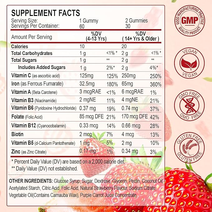 Iron Supplement Gummies for Women Men &amp Kids 65mg Iron &amp 250mg Vitamin C per Serving - Healthy Blood Energy &amp Immune Support Iron Vitamin Gummy with Folate 2 Pack