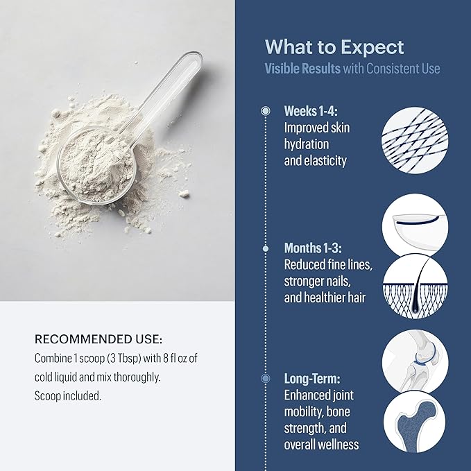 ELYSIUM Cofactor – 4-in-1 Collagen Peptides Powder w/NAD+ Hyaluronic Acid &amp Vitamin C for Skin Hair Nails Joints &amp Cellular Health Collagen Supplements for Men &amp Women – Unflavored 2