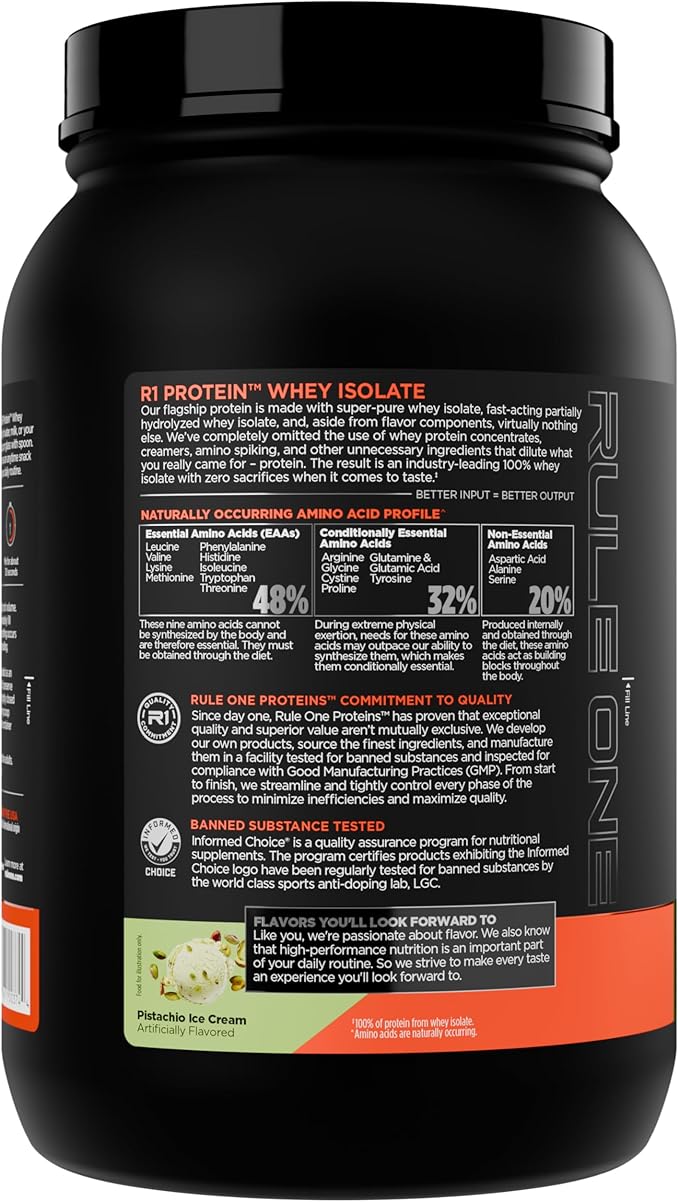 Rule 1 R1 Protein Whey Isolate - with 25g Protein &amp 6g BCAA Exclusively from Isolated &amp Hydrolyzed Sources for Workout Recovery (2 Pounds* Pistachio Ice Cream)