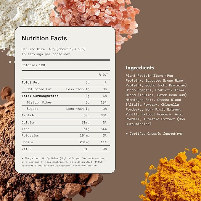 Synchro Gold Medical Grade Liposomal Turmeric Genesis Plant Based Protein Powder Bundle (Chocolate)