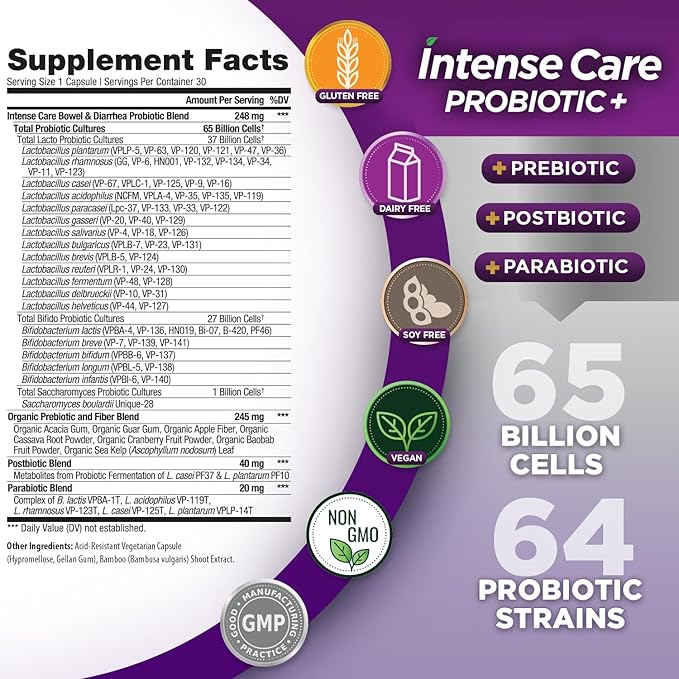 Vital Planet - Intense Care Bowel and Diarrhea Probiotic Supplement with Organic Prebiotics Postbiotics and Parabiotics Lactobacillus Rhamnosus and Saccharomyces 65 Billion CFU 64 Strains 30 Ct