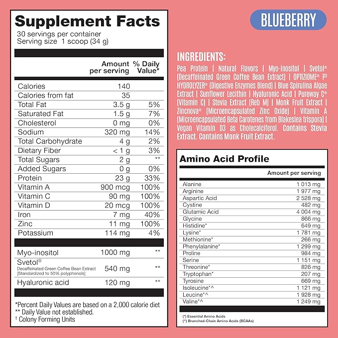 BIRDMAN Fitmingo Vegan Protein Powder with Inositol Collagen Boosters Hyaluronic Acid and Vitamins | Low Carb Dairy Free Lactose Free Low Calorie 23g Plant Based Blueberry Protein Powder