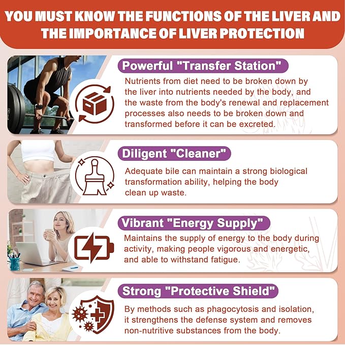 Milk Thistle Liver Detox Gummies 18-IN-1 Liver Cleanse Detox &amp Repair Supplement with Berberine Chicory Root Turmeric Artichoke Dandelion Root Chanca Piedra Vitamins B6 B12-Sugar FreePack