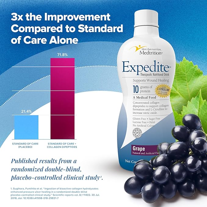 Medtrition Expedite Liquid Collagen Grape 30 Fl Oz Pack of 1 - Nutrition Support for General Orthopedic &amp Cosmetic Surgery Recovery