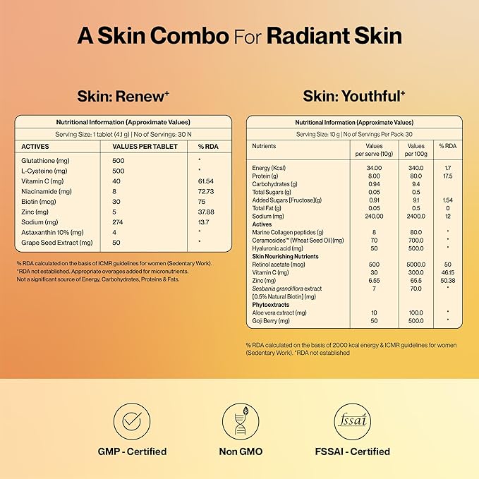SETU Radiant Skin: Combo Contains 8g Marine Collagen + Ceramosides &amp 8-in-1 Glutathione Fizzy Tabs | Supports Radiant Healthy Skin | for Men &amp Women