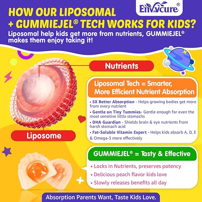 Kids Multivitamin Gummies with Iron 450mg Algae Omega-3 Methylated B12 Folate Fiber 2g Probiotics Magnesium A C D K Zinc Children Vitamins for Growth Brain Eye Gut Immune Sugar Free