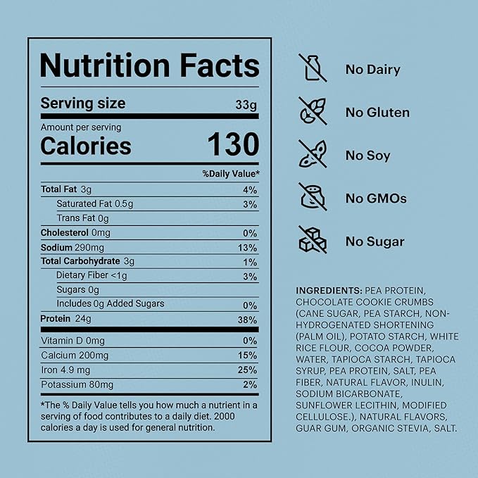 TB12 Plant Based Protein Powder by Tom Brady 24g of Vegan Pea Protein Low Sugar Low Carb Non-GMO Meal Replacement Keto Friendly Paleo Sugar Free Cookies and Cream Flavor (30 Servings)