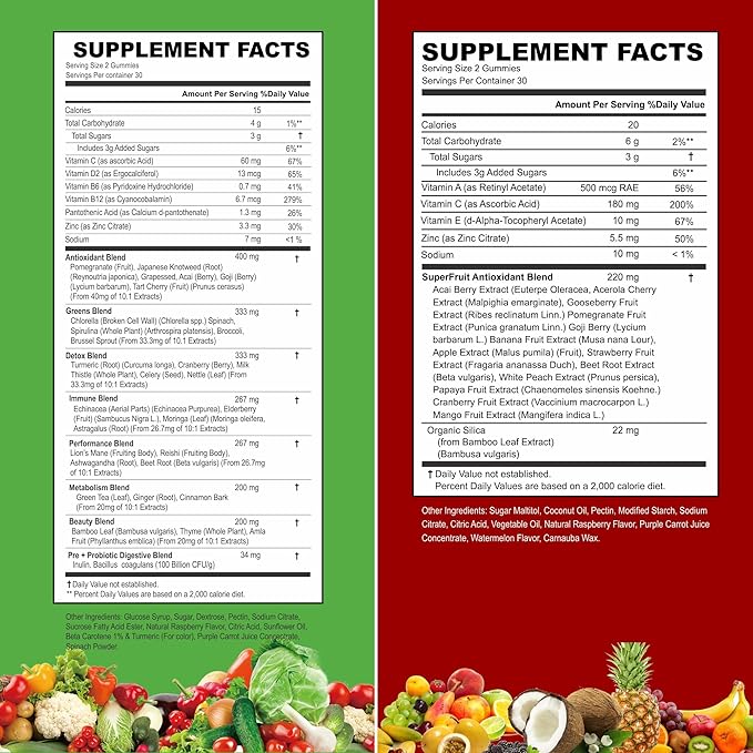 VITINITY Made with Real Fruit-Real Veggie Gummies-Superfood Vegetable Vitamin Supplement for WomenMenKids-Blend of Fruit and Greens for Daily Health.Fruits and Vegetables Supplements (30-Day Supply)