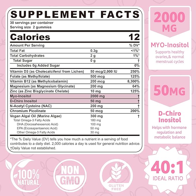 NEVISS Sugar Free 2 Pack 40:1 Ratio Inositol Gummies + 1 Pack Prenatal Vitamins for Women Gummies for BeforeDuring &amp After Pregnancy