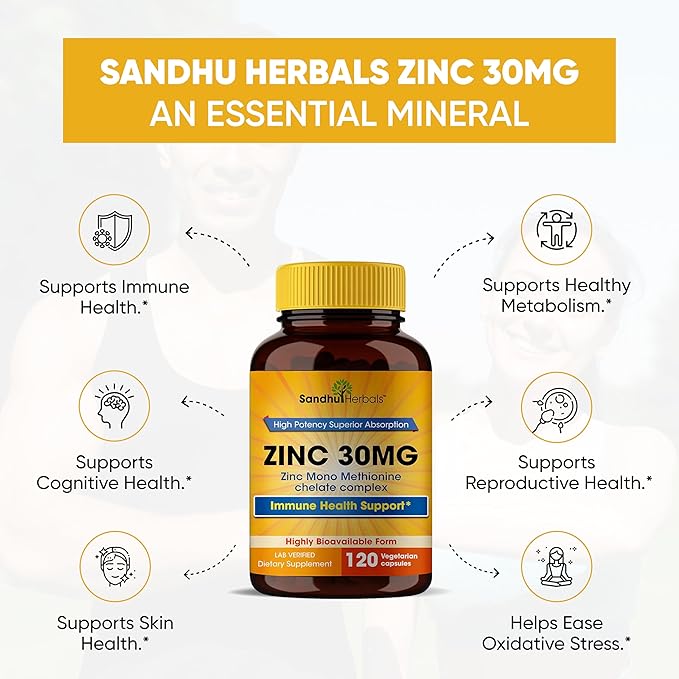 Sandhu Herbals Zinc 30 mg and Organic Turmeric Curcumin with Bioperine Black Pepper Extract | Supports Healthy Skin Immune System Joint &amp Healthy Inflammatory Support | Non-GMO Made in USA