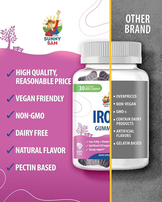SUNNY SAM Iron Adults with Vitamin C &amp Zinc Kids Gummies