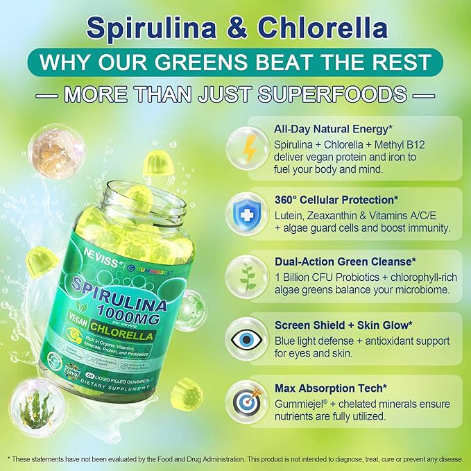 Magnesium Glycinate Spirulina &amp Chlorella Gummies 2 Pack
