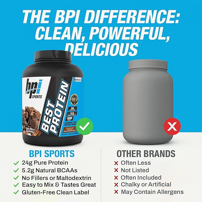 BPI Sports Best Protein – 100% Whey Protein Powder – Muscle Growth Recovery Meal Replacement – No Fillers Gluten Free – Best Protein Powder for Men &amp Women | Chocolate Brownie – 5.1 Pounds