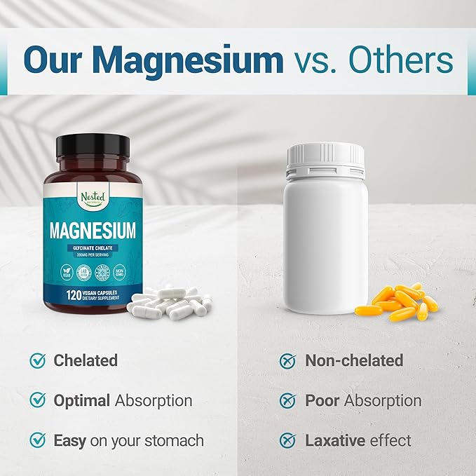Nested Naturals Magnesium Glycinate Chelate - 200mg Chelated Magnesium Supplement for Muscle Cramps Relaxation &amp Sleep Support - 100% Albion TRACCS Buffered Magnesium Glycinate - 120 Vegan Capsu