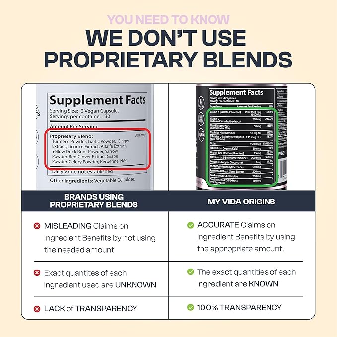 My Vida Origins Hair Skin and Nails | Thicker Hair Stronger Nails Vibrant Skin | Supports Natural Beauty | Zinc Biotin Vitamin E | Vegan 120 Capsules 1 Month Supply