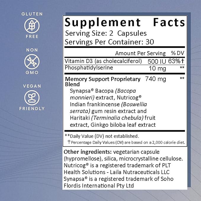 EcoNugenics Memory Boost Supplement – Clinically Studied Ingredients to Support Brain Focus &amp Health – Nootropic Formula with Bacopa Monnieri Boswellia Serrata &amp Ginkgo Biloba Extract – 60 Ca