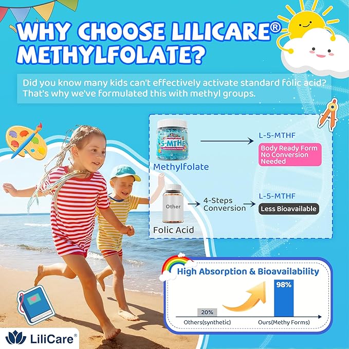 L Methylfolate for Kids Gummies Active 5-MTHF + Methyl B12 B6 Choline &amp Vegan DHA Methylated Vitamins for Kids MTHFR Supplement Support Mood Bēhavior Cognition Brain Focus Sugar Free 2