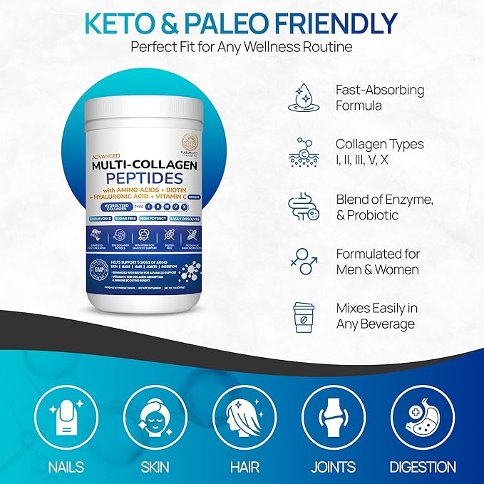 Collagen Peptides Powder for Hair Skin Nails Joints &amp Digestion – Multi-Collagen Types I II III V &amp X with Biotin Hyaluronic Acid &amp Vitamin C – Unflavored Sugar-Free (1.1 lb / 500g