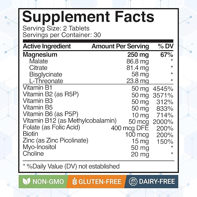 Magnesium + B-Complex – L-Threonate Malate Citrate Bisglycinate – B1 B2 B3 B5 B6 Biotin Folate B12 – with Choline &amp Zinc – 60 Time Release Tablets