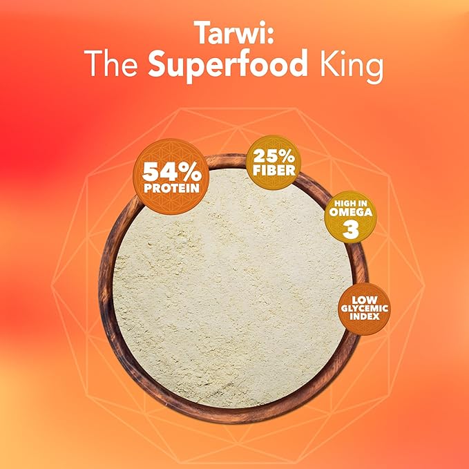 It's Good Energy Tarwi Bean (Chocho) Protein Powder – Plant-Based Vegan Protein | Rich in Fiber Superfood Dairy-Free Low Carb Keto Friendly No Added Sugar | 16oz Pouch