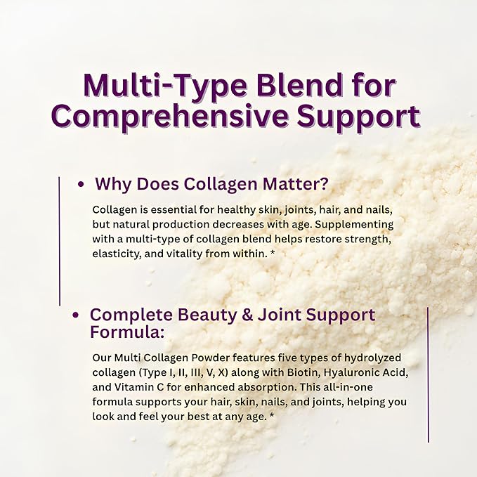 Micro Ingredients Multi Collagen Peptides Powder 1lb – Hydrolyzed Type IIIIIIVX with Biotin Hyaluronic Acid Vitamin C – Unflavored Collagen for Women &amp Men Easy Dissolve 41 Servings