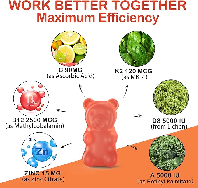 Sugar-Free ADK+Vitamin B12 Gummies - Vitamin D3 K2 10000IU/ 5000IU B12 5000mcg 2500mcg K2 (MK-7) 240mcg Multivitamin Adults-Vitamin AVegan Vitamin DMethyl B12CZinc-EyeBoneEnergyNerveImmune