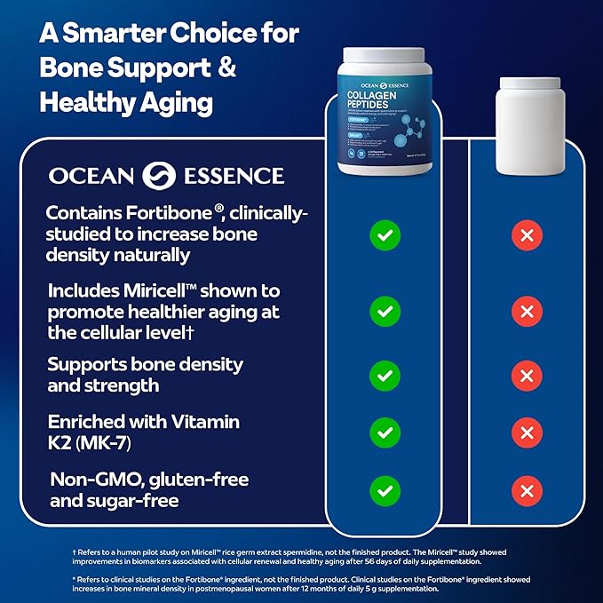 OCEAN ESSENCE Collagen Peptides for Bone Health with Fortibone Vitamin K2 &amp Miricell – Bone Density Support Healthy Aging Easy-Dissolve Collagen Powder for Adults Unflavored Made in USA