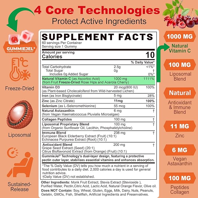 Natural Liposomal Vitamin C 1000mg Gummies for Adults &amp Kids 9+ Chewable Vitamin C w/ 11mg Zinc D3 Elderberry Echinacea  Bioflavonoid Immune Support Whole Food VIT C from Fruits Sugar Fre