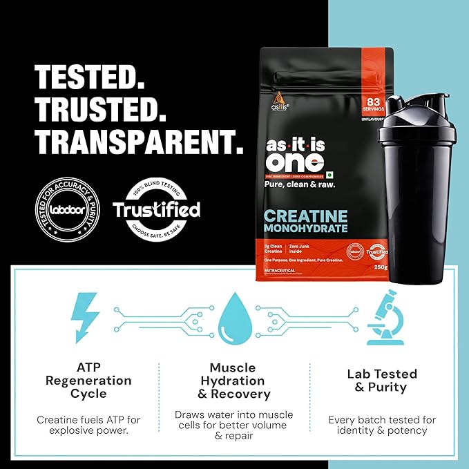 AS-IT-IS Nutrition Creatine Monohydrate 250gms/8.8 Oz | USA Labdoor Certified for Accuracy &amp Purity Preworkout 2.5g Per Serving Free of Fillers and Preservatives