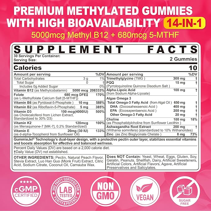 Bundle Mens Multivitamins Gummies &amp Adult Methyl B12 &amp L-Methylfolate Gummies