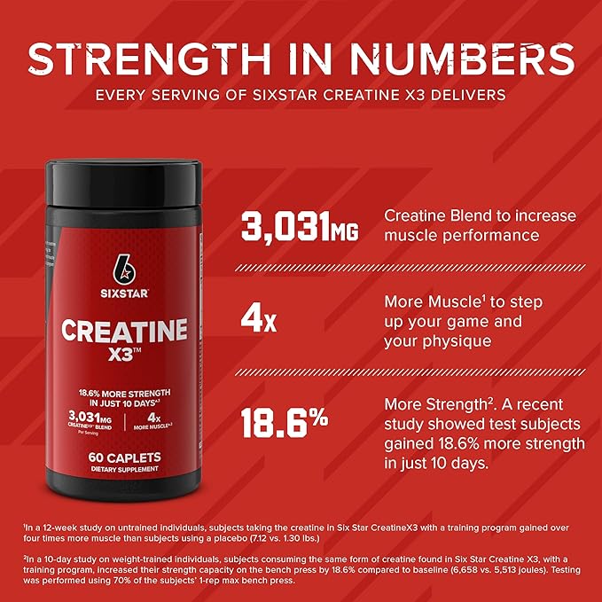 Six Star Elite 100% Whey Protein Plus Vanilla Cream 1.8lbs &amp Creatine Pills X3 Creatine Capsules Muscle Builder for Men Women