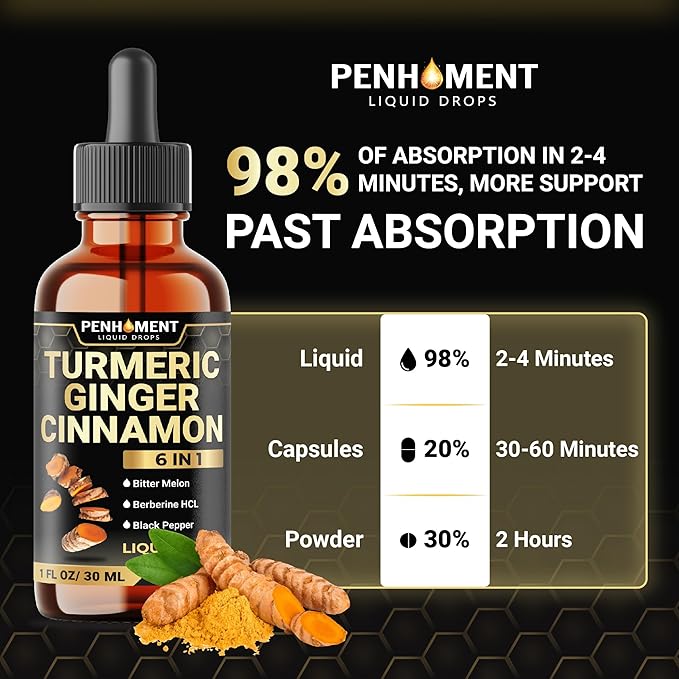 6in1 Liquid Turmeric Curcumin with Ginger Berberine Ceylon Cinnamon Bitter Melon Black Pepper - Drops Extract for Joint Support - 2Packs of 1 Fl Oz
